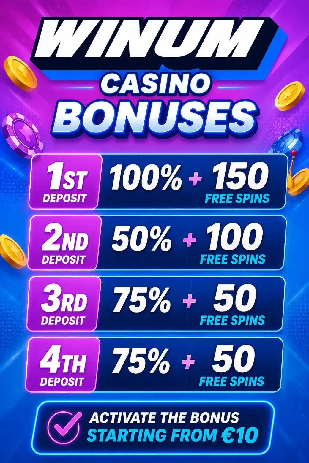 Winum CO Bonus 1